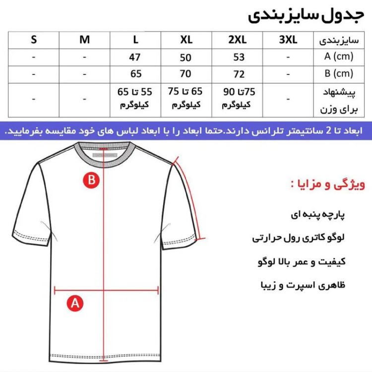 تیشرت آستین کوتاه مردانه طرح چلسی رنگ مشکی نخی اعلا یقه گرد